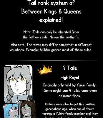 [Jeny-jen94] Between Kings and Queens [Ongoing] comic porn sex 569